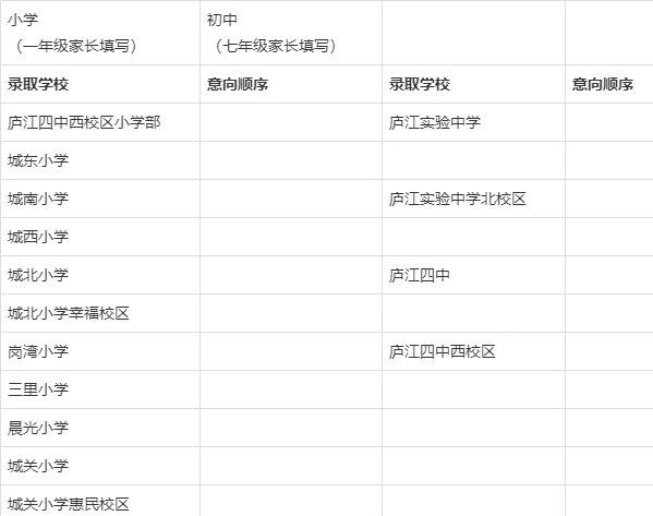 哪里有适合初学者的篮球进步课程?_0
